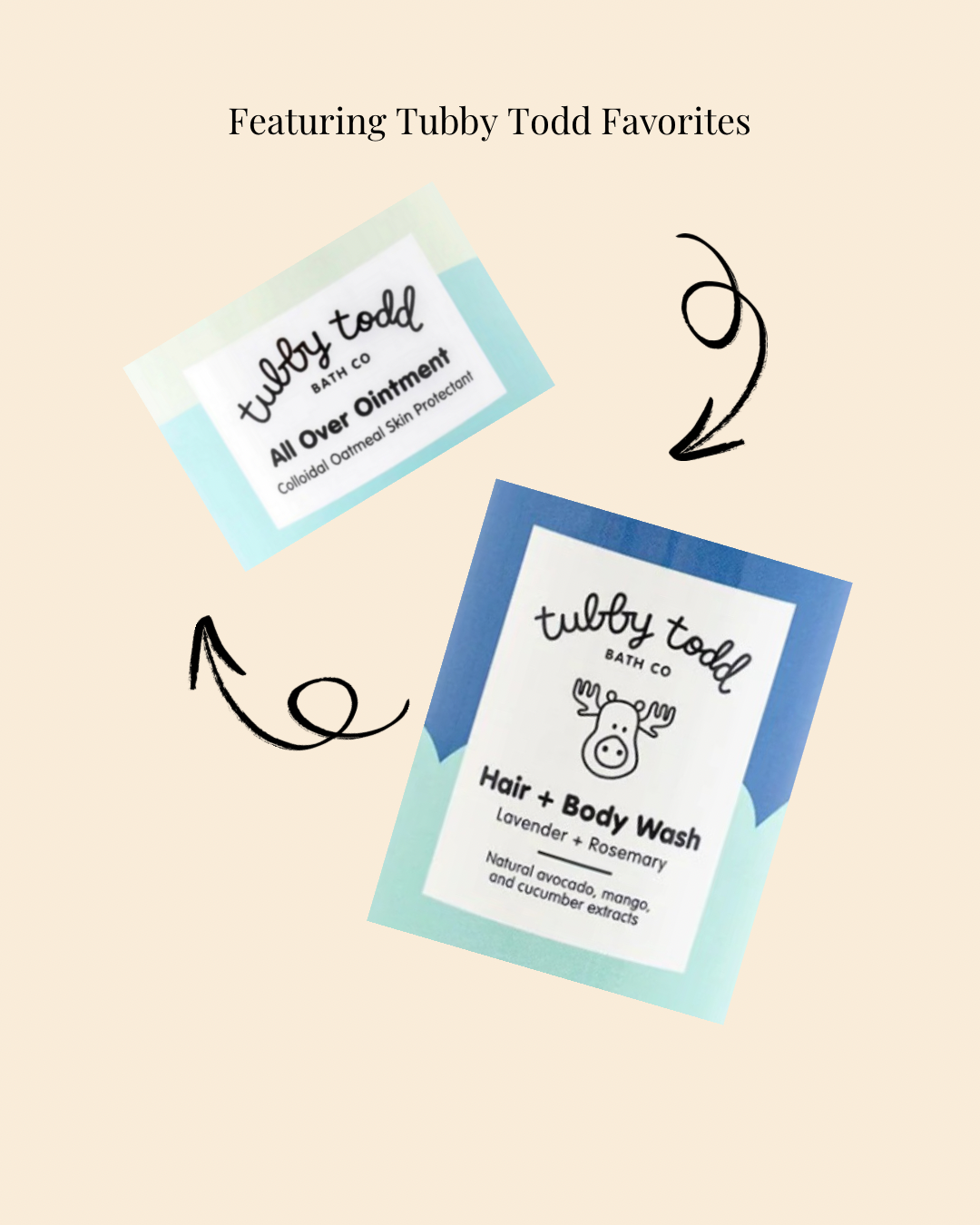 Baby's First Bath Kit